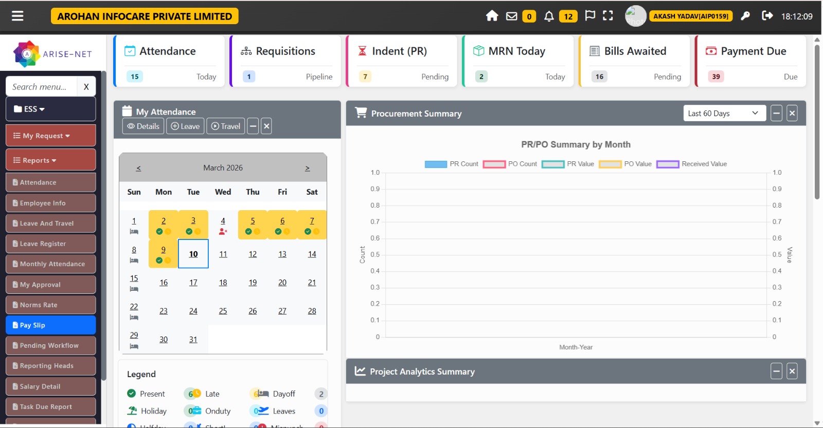 ERP Dashboard